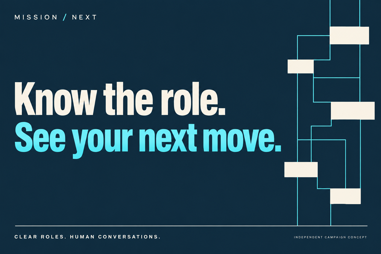 MISSION / NEXT recruitment campaign concept